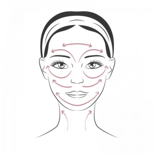 NéoSérum visage BIO