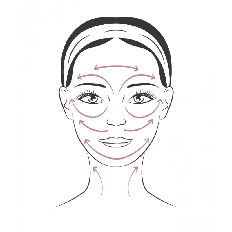 NéoSérum visage BIO
