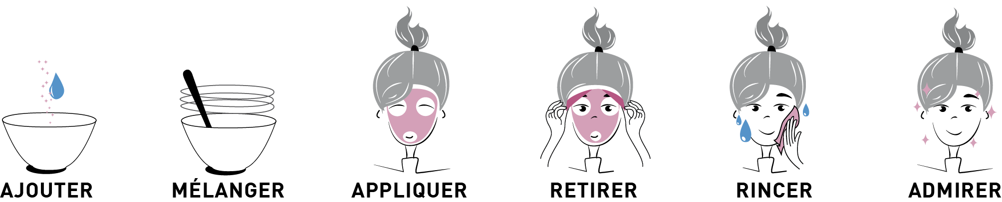 Masque Hydratant SECRETS DES FEES